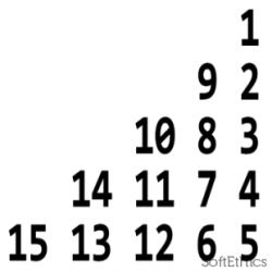 patternprogram_109 softethics