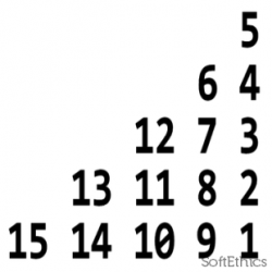 patternprogram_110 softethics