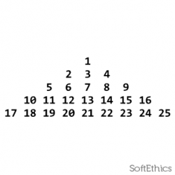 patternprogram_147 softethics