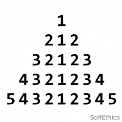 patternprogram_151 softethics