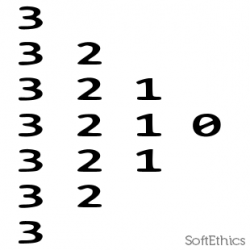 patternprogram_171 softethics