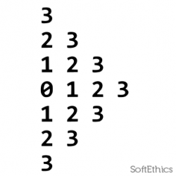 patternprogram_172 softethics