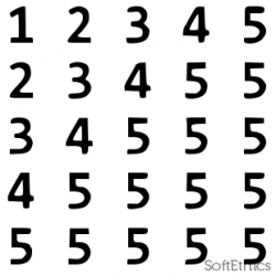 patternprogram_190 softethics