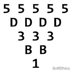 patternprogram_313 softethics