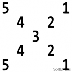 patternprogram_324 softethics