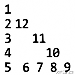 patternprogram_354 softethics