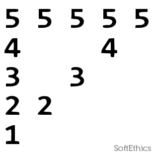 patternprogram_357 softethics