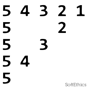 patternprogram_358 softethics