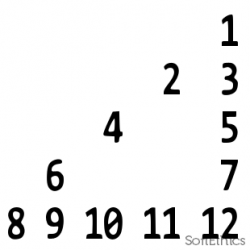 patternprogram_364 softethics