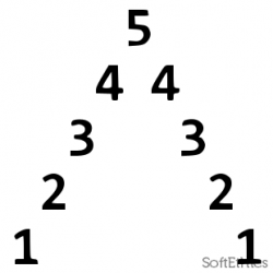 patternprogram_371 softethics