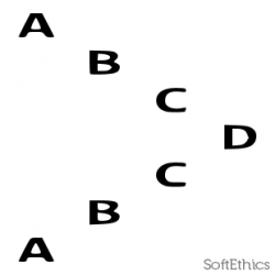 patternprogram_385 softethics