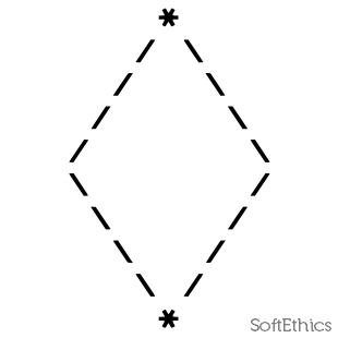 patternprogram_396 softethics