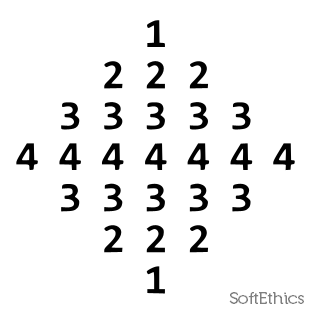 patternprogram_405 softethics