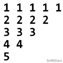 patternprogram_71 softethics