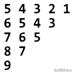 patternprogram_75 softethics