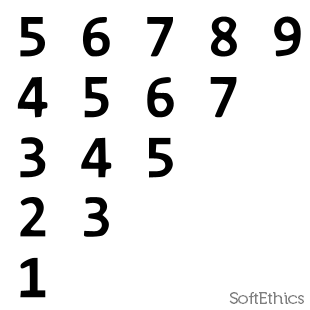 patternprogram_76 softethics