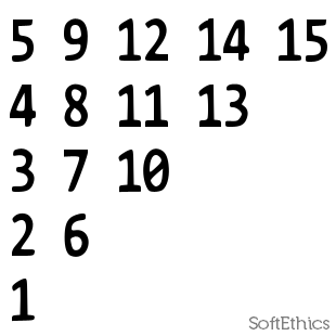 patternprogram_80 softethics