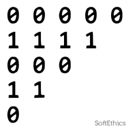 patternprogram_82 softethics